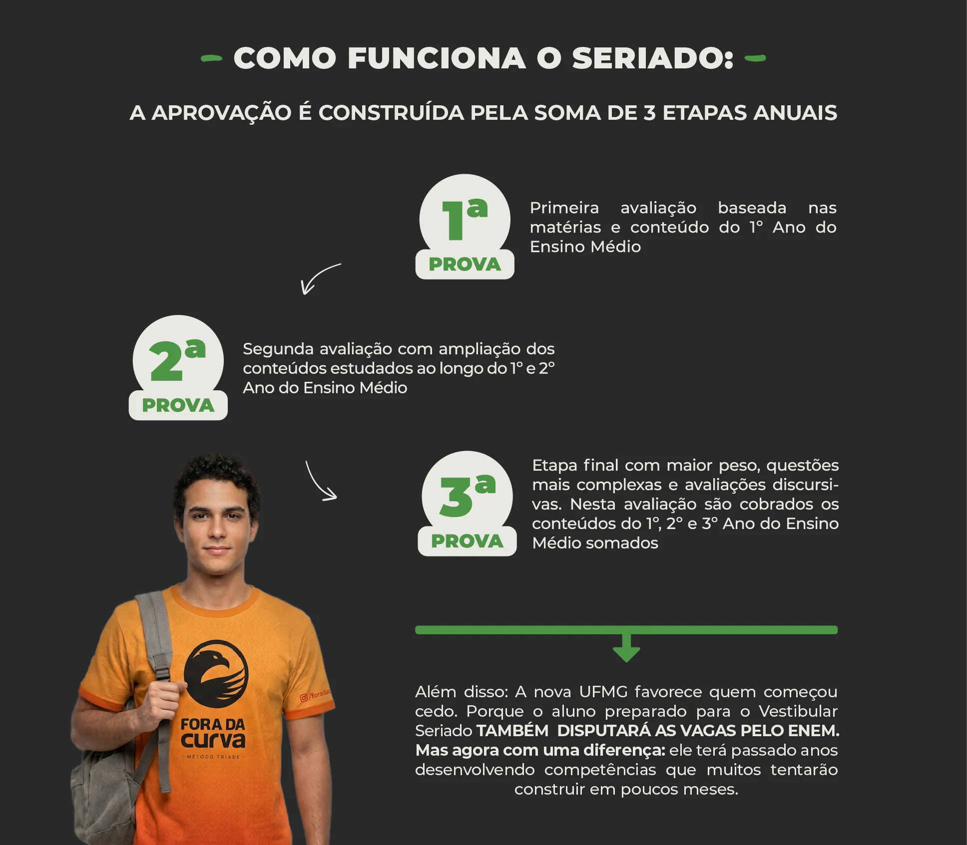 subpagina CURSOS vestibular seriado mobile enviadas para Yuri 01 03