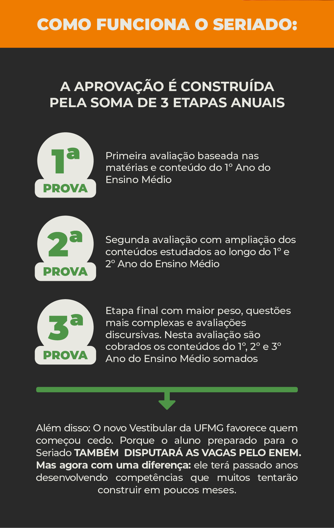 subpagina CURSOS vestibular seriado mobile enviadas para Yuri 03